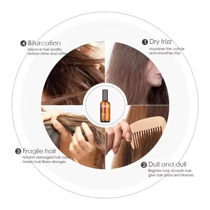 MaxCare Moroccan Argan Oil Hair Serum – Color Protect & Nourishing Treatment for Frizz Control, Shine & Heat Protection, 100ml – Lightweight, Non-Greasy, Sulfate-Free