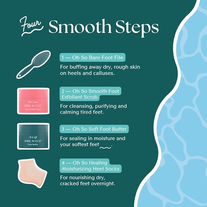 Bare August Glass Foot File Callus Remover - Heel Scraper & in-Shower Foot Scrubber Dead Skin Remover - Pedicure Foot Buffer for Soft Feet (with Handle, Teal)