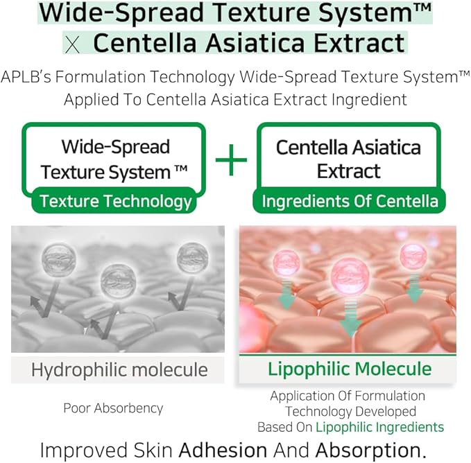 APLB AHA BHA PHA Centella Mist Essence | AHA BHA PHA CEN™ 23.8% 3.55 FL.OZ/Korean Skincare, Exfoliant, Replenishing Moisture, Revitalize for Gentle and Improve Skin Texture