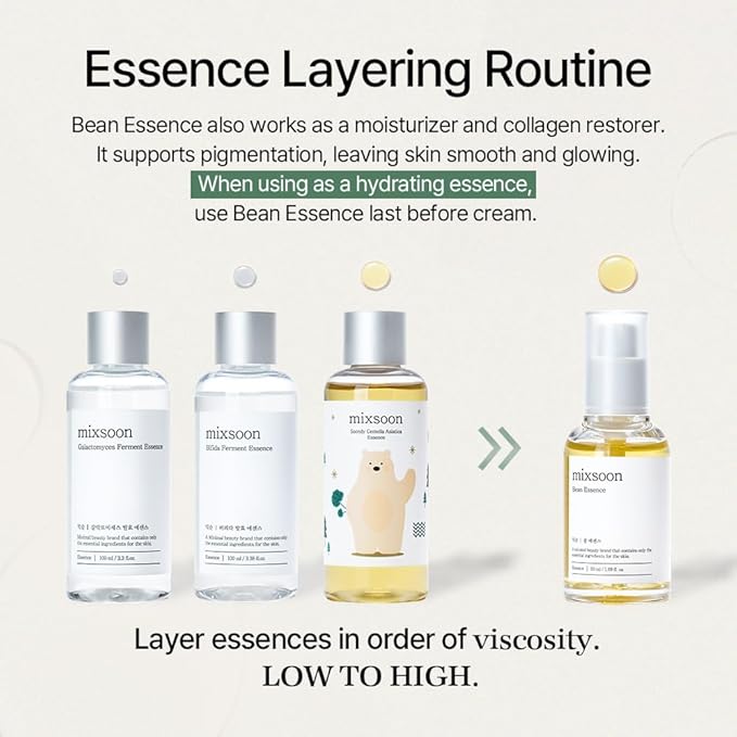 mixsoon Bean Essence 1.01 Fl.Oz. / 30ml (Pack of 1) Exfoliating Hydrating Korean Skin Care Hyaluronic Acid Serum Korean Glass Skin Care