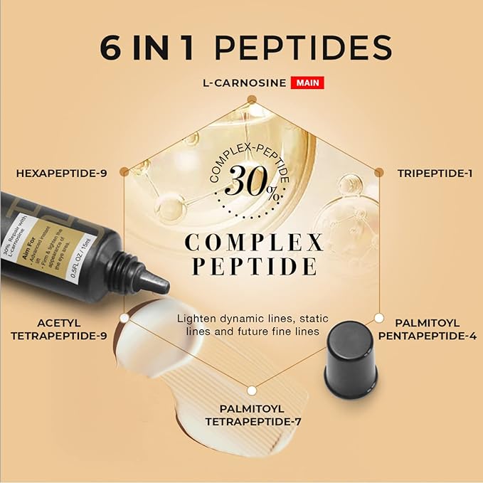 Temporary Eye Tightener Eye Cream, Instant Reduces Under-Eye Bags, Dark Circles&Puffiness, Anti Aging Fine Lines, Firm That Delicate Skin Under Your Eyes 0.5 oz