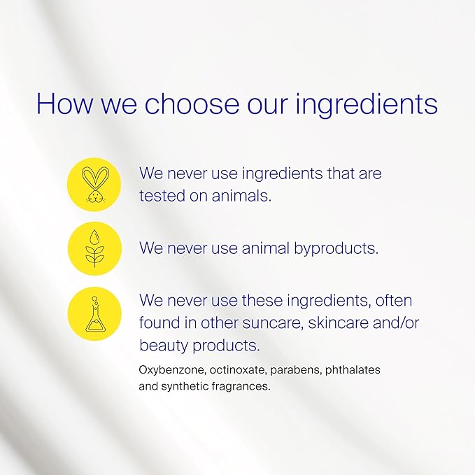 Supergoop! PLAY Everyday Lotion SPF 50 - Broad Spectrum Body & Face Sunscreen - Great for Active Days - Fast Absorbing, Water & Sweat Resistant - 18 fl oz - 2 Pack