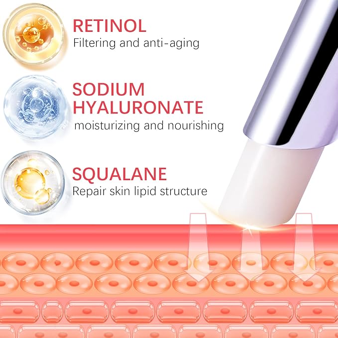 Eye Brightener Stick, Eye Cream for Wrinkles, Vitamin A, C, E and Peptides Minimizes Smoothens Wrinkles in 3-4 weeks (Retinol Eye Stick)