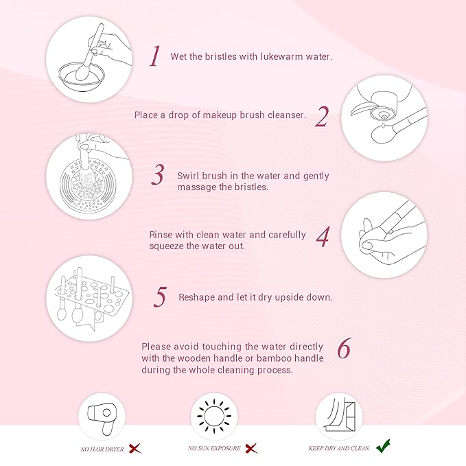 Jessup Makeup Brushes, Labeled Makeup Brush Set Premium Synthetic and Natural Hair Foundation Powder Concealer Eyeshadow Blending 15pcs Brush Kit, Rose Gold/Black T160
