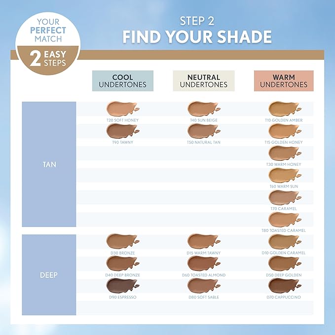 COVERGIRL TruBlend Matte Made Liquid Foundation, Perfect Beige