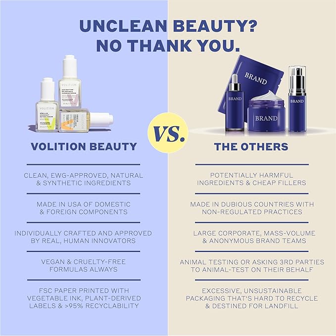 Volition Beauty Grenache Retinol Eye Cream - with Niacinamide & Peptides to Help Improve Look of Crows Feet & Wrinkles (15 ml / 0.5 fl oz)