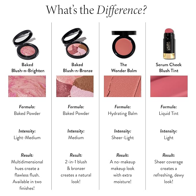 LAURA GELLER NEW YORK The Wonder Balm Complexion Enhancer - Hydrating Weightless Subtle Hint of Color + Glow for Mature Skin - Vegan Squalane - Apply to Cheeks & Lips (02 Pinch-Me Pink)