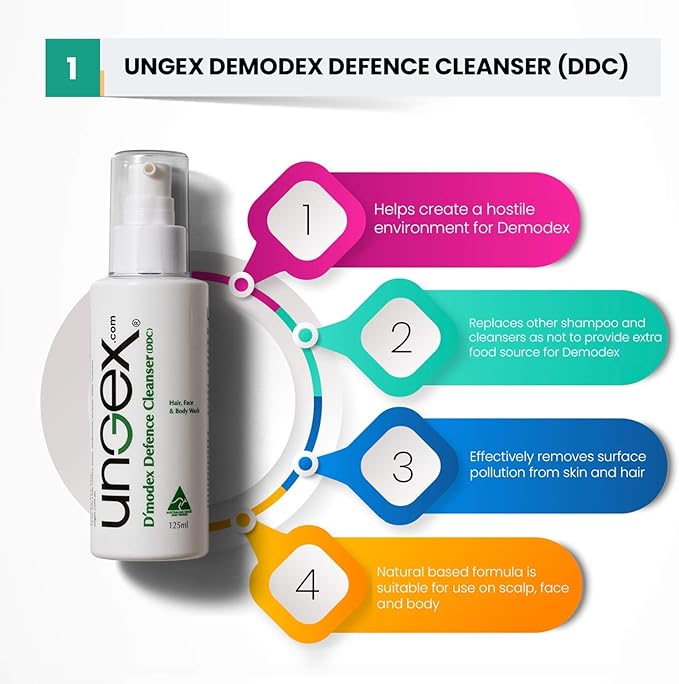 Premium Kit A2-p | Demodex Treatment | Seborrheic Dermatitis, Acne Rosacea, Blepharitis | PKA2-p