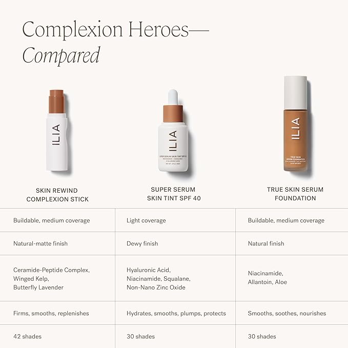 ILIA - Skin Rewind Complexion Stick - Foundation + Concealer + Skincare | Non-Toxic, Vegan, Cruelty-Free, Clean Makeup (35W - Acacia, 0.35 oz | 10 g)