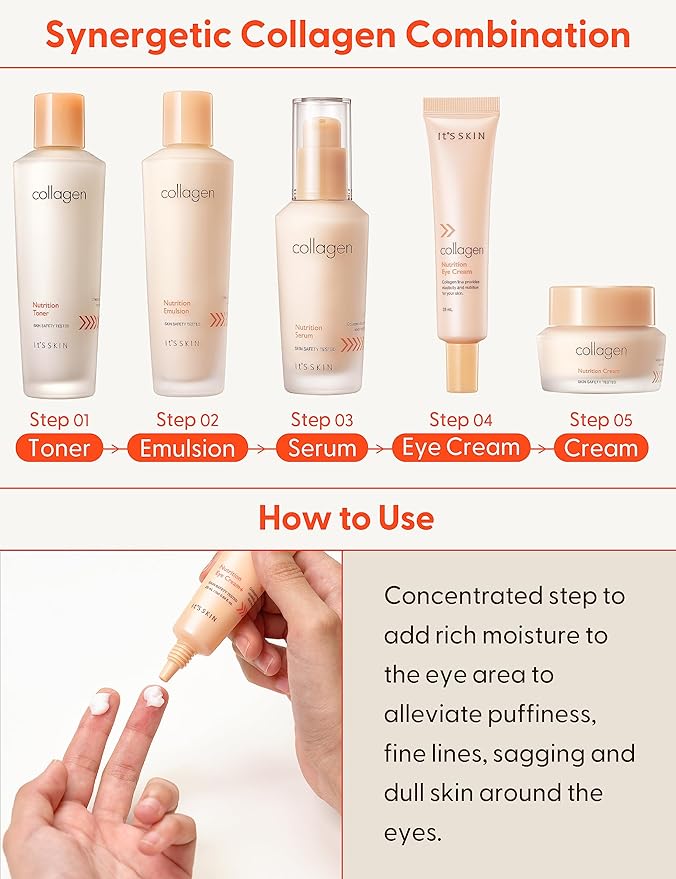 It'S SKIN Collagen Nutrition Eye Cream - Eye Bag Cream Eye Care w/Collagen | Korean Eye Cream for Dark Circles and Puffiness | Beauty & Personal Care Under Eye Cream for Puffiness and Bags 0.88 oz