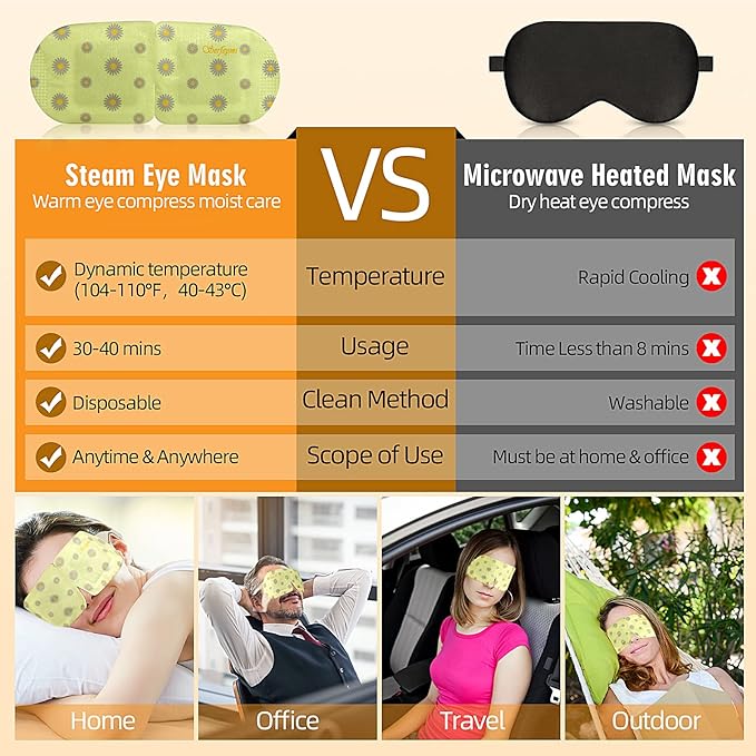 Serfeymi 22 Packs Steam Eye Masks Self Heating Warm Eye Mask, Disposable Eye SPA Heated Eye Mask for Sleeping, Relieve Eye Fatigue, Gifts Mother's Day -Unscented(11PCS)+ Chamomile(11PCS)