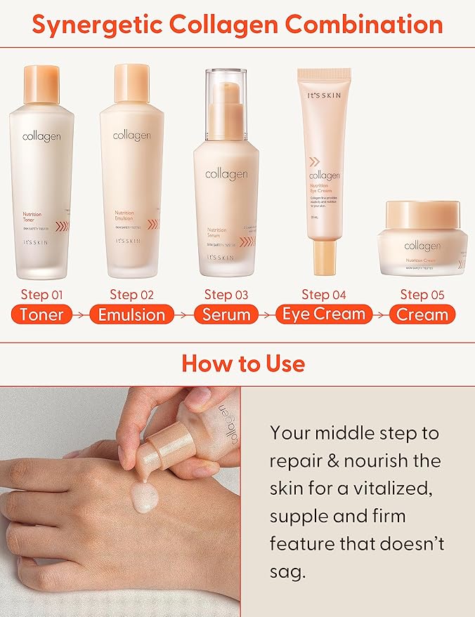 It'S SKIN Collagen Nutrition Serum, Intense Lifting & Anti-Wrinkle Serum with Marine Collagen, Anti-Aging & Moisturizing Serum, Improves Elasticity, 1.35 fl.oz.