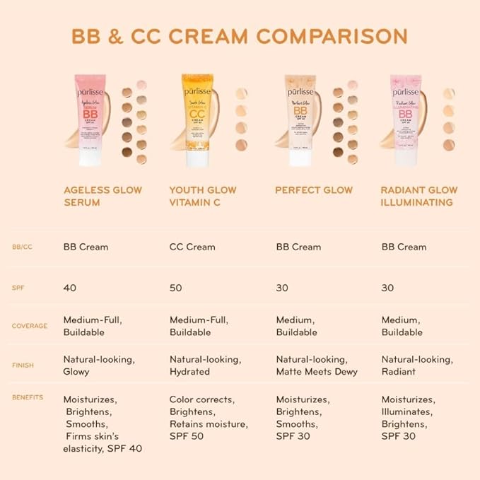 pūrlisse Radiant Glow Illuminating BB Cream with SPF 30 - Glow BB Cream Enriched with Goji & Hawthorn Berry for Dewy Skin - Helps to Improve Skin Texture & Radiance - Deep (1.4 oz)