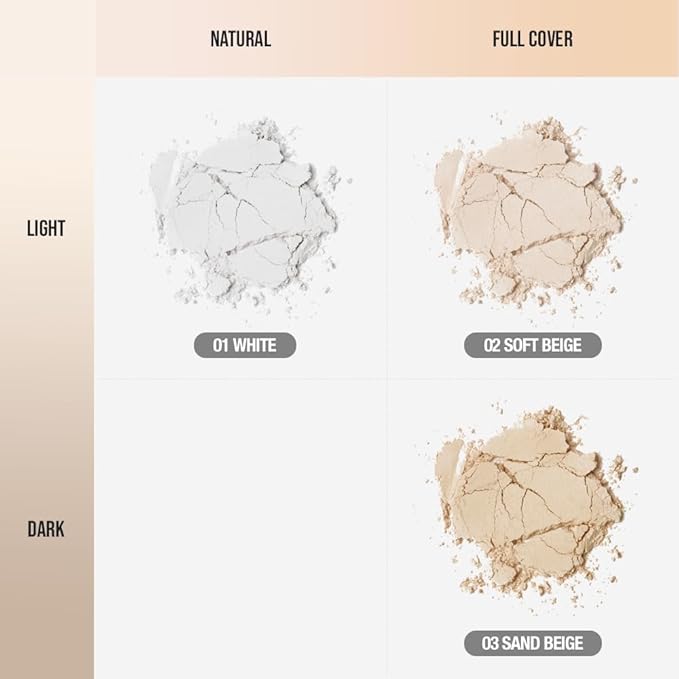 Finish Setting Pact - Blurs Pore & Fine Lines, Long-wearing, Matte Finish, Ideal for Oily Skin, Korean Makeup, 0.14 Oz. (03 Sand Beige, 0.14 Oz.)