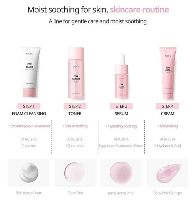 Nacific Pink AHA BHA Kit (Cleansing Foam, Toner, Serum, Cream) Travel Size Skin Care Set