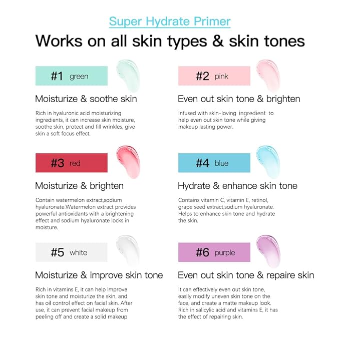 AKARY Gel-Based & Hydrating Face Primer For Smoothing Skin & Gripping Makeup With Hyaluronic Acid, Long-Wear Foundation Face Primer for Oil Control, Pores Fine Lines Minimizer, 0.81 Fl Oz, 01 Clear