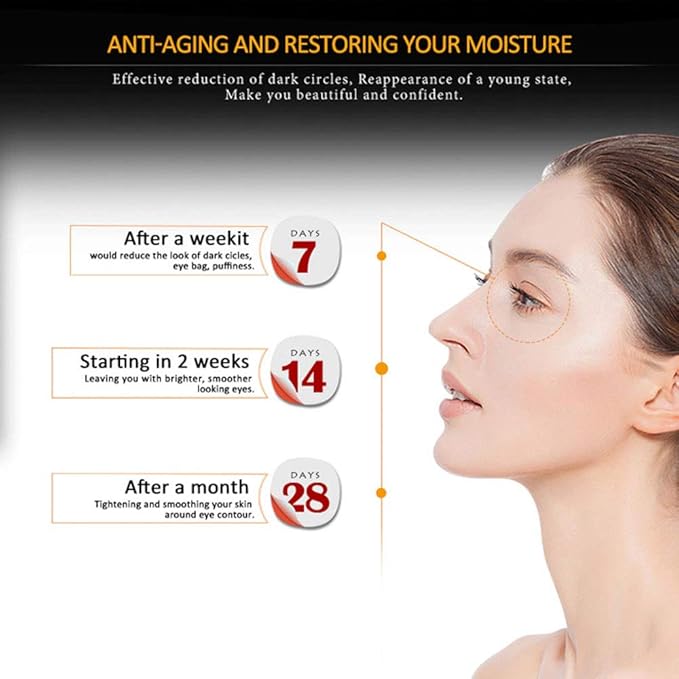 Eye Peptide Serum Eye Massage Roller Nourishing Relieve Loose Eye Bags Dark Circles Eye Skin Care Under Eye Cream for Fine Wrinkles and Puffiness Daily Skincare(Nourishing Grey)
