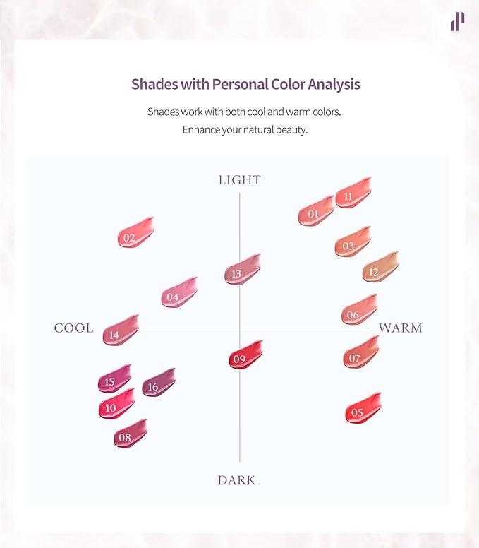 Heart Percent Dote On Mood Pure Glow Tint, Watery & Lightweight Moisturizing Lip Stain Long Lasting Liquid Lipstick 6.8g, #04. Mauve
