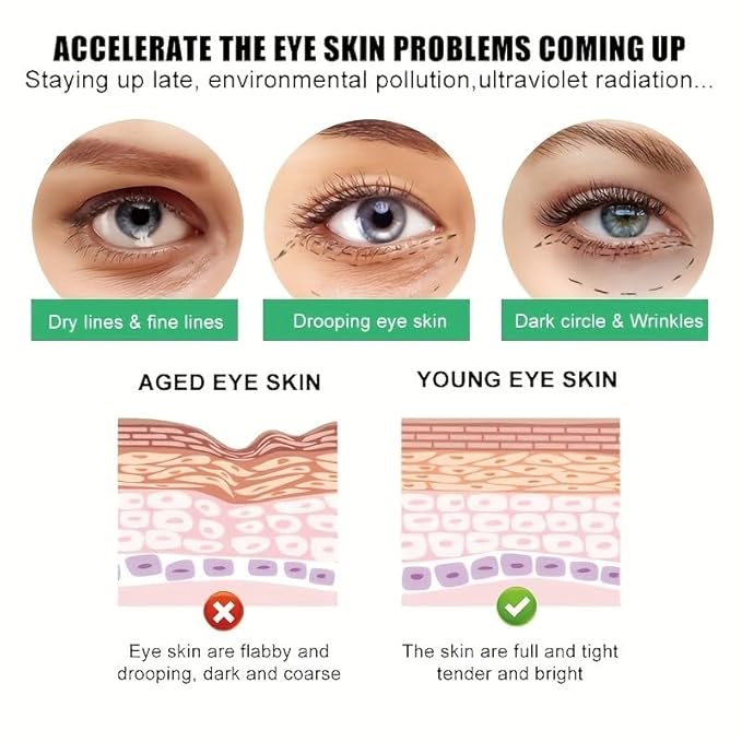 Caffeine Eye Cream for Puffiness and Bags Under Eyes Daily Anti-Wrinkle Cream Collagen Eye Cream Day and Night Peptide Eye Cream Reduce The Look Of Aging Line Smoothing Skin Care 1.7 FL OZ,1 Pack