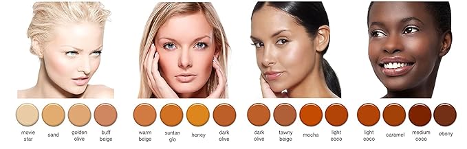 Airbrush Makeup - Foundation 1/2oz Bottle Choose Color (Mocha)