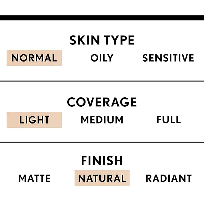 COVERGIRL Trublend Liquid Foundation, Creamy Natural, 1 Oz