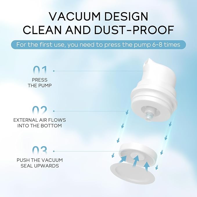 1% Retinol Serum for Face, Facial Serums for Anti Aging with Retinol, Niacinamide & Vitamin E for Fine Lines, Wrinkles & Dark Spots, Daily Skincare to Smooth & Firm Skin, 1.06 fl. oz, Pack of 2