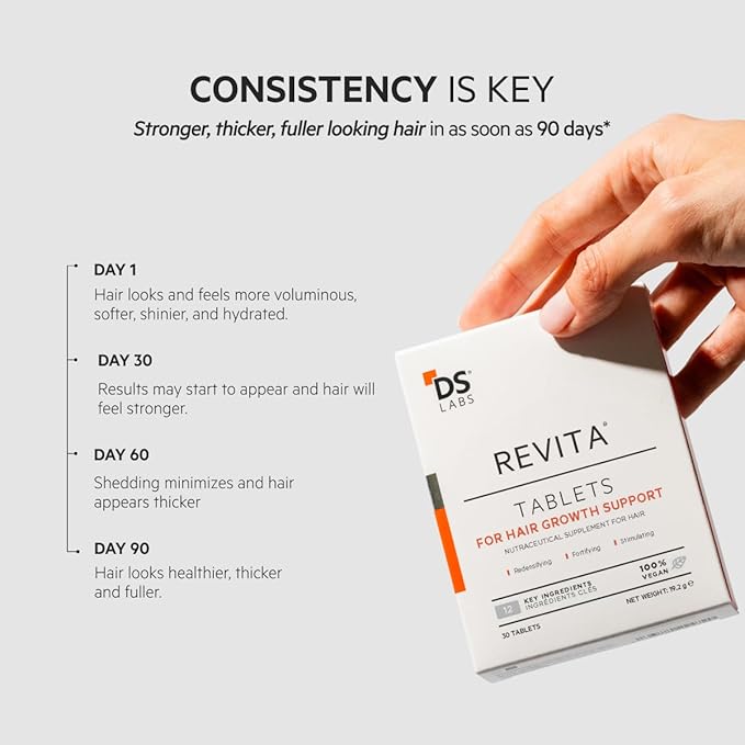 DS Labs Revita Tablets - Hair Vitamins for Density Support, Supplement for Thicker, Stronger Looking Hair, Zinc, Iron, Magnesium, Melatonin, Vitamin D & Biotin Vitamins for Women & Men, 90 Tablets