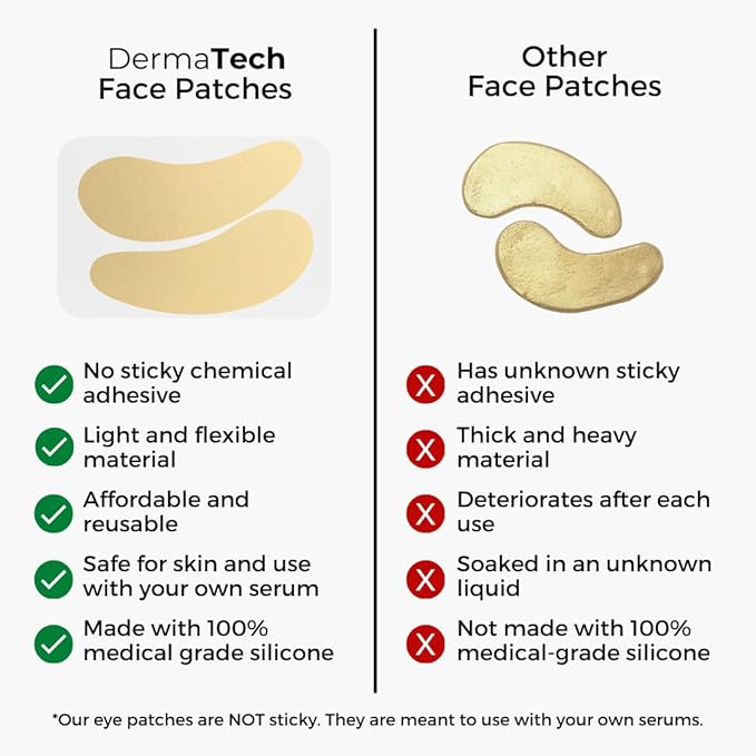 Reusable Under Eye Patches Eco-Friendly Wrinkle Patches with Tin Case | 100% Silicone Reusable Facial Patches | For Puffy Eyes, Dark Circles, Reducing Wrinkles