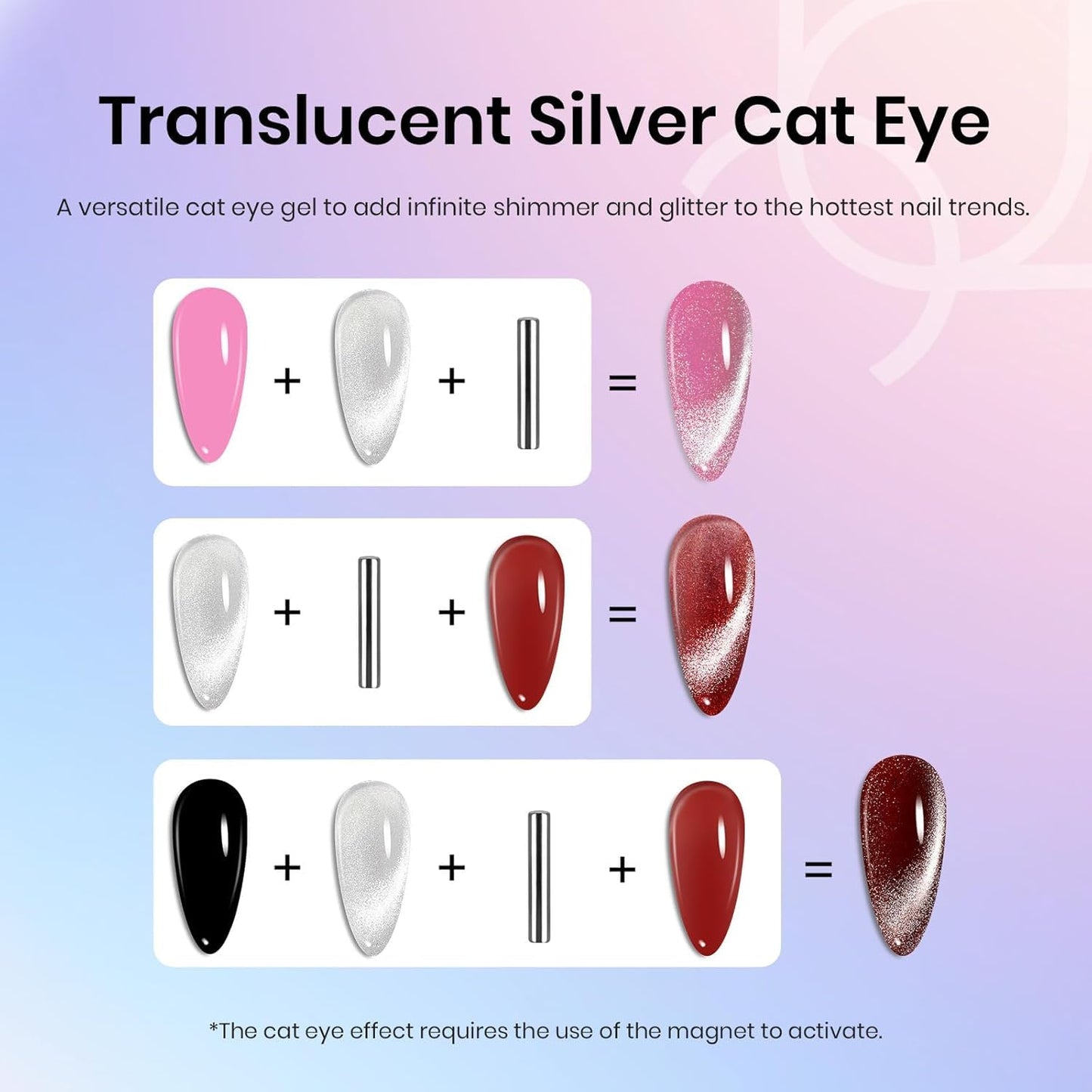 Beetles Silver Cat Eye Gel Nail Polish - Star Cascade Glitter Cat Eye Gel Polish, Wedding Beauty Color with Magnet Soak Off UV Velvet Nail Polish Salon DIY Manicure Gift for Women 15ML