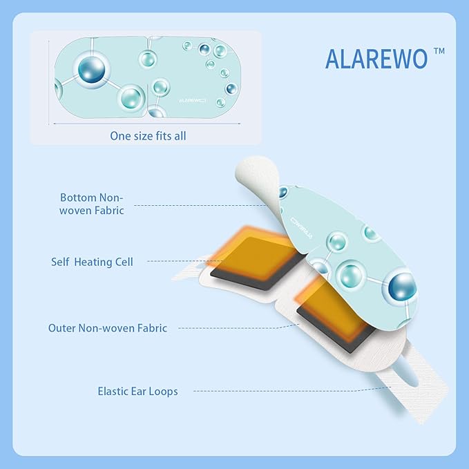 Steam Eye Mask Hyaluronic Acid Formula Self Heating Moist Eye Compress Disposable SPA Warm Eye Mask 5 Packs for Dry Eye, Eye Fatigue, Soothing Headache Travel Trouble Sleeping