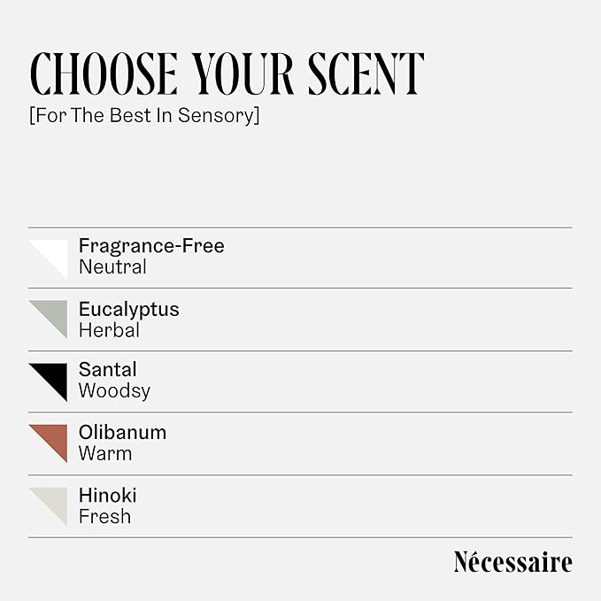 Nécessaire The Body Wash Hinoki. Natural Body Wash for Women & Men, Softening Shower Gel with Gentle Exfoliating Acids AHA/BHA/PHA. Gel Cleanse,16.9 fl oz