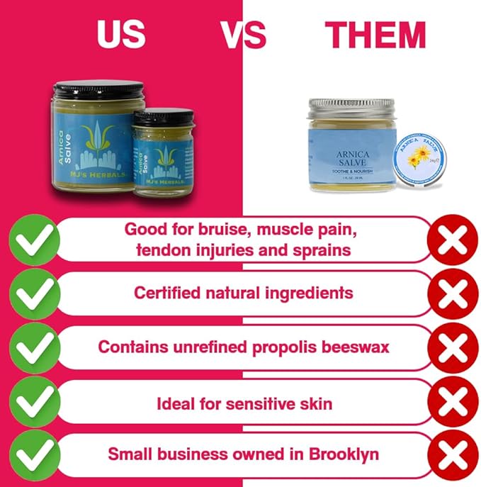 MJ's Herbals Arnica Salve | Maximum Strength, | Fantastic Massage & After Yoga Balm | No Parabens, No Synthetics (4 oz)