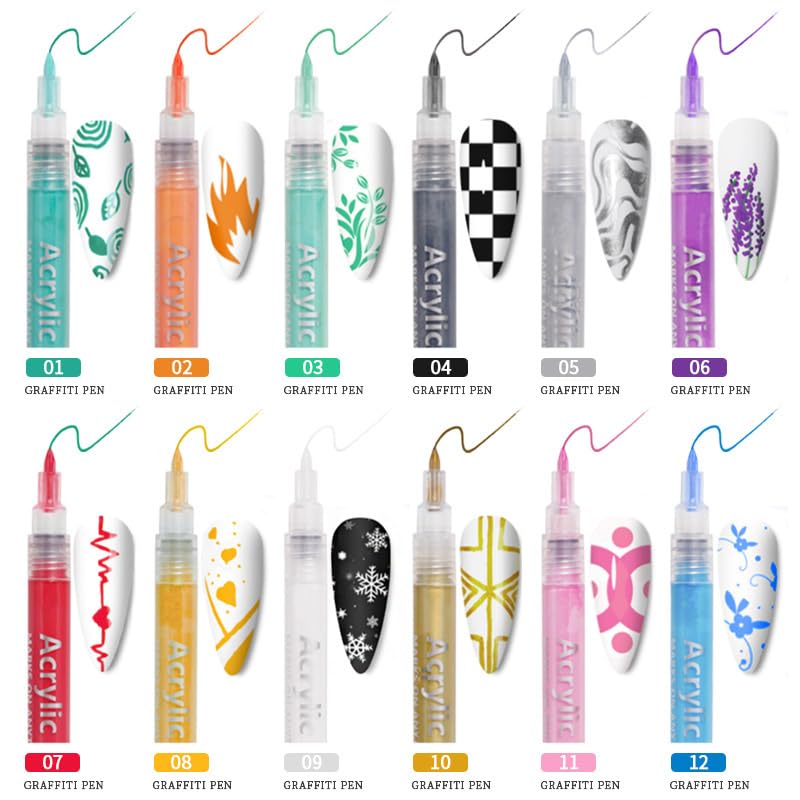 Nail Polish Pen, 1 PCS Nail Art Pen, Nail Pencil, DIY Drawing Painting Pen, for Nails DIY (Dark Green)