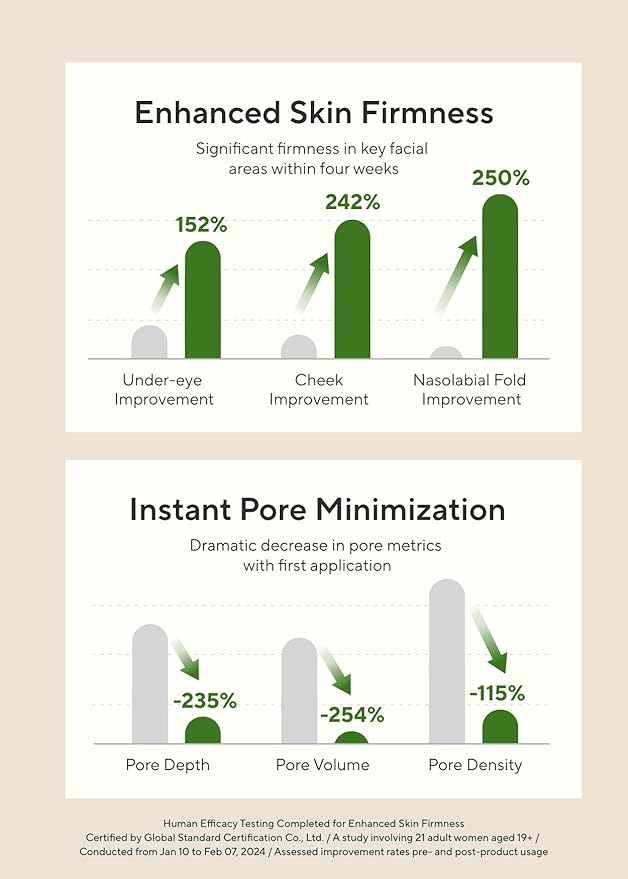 AROMATICA Vitalizing Rosemary Firming Ampoule Serum 30ml - Skin Revitalizing Retinol Serum for Face, Moisturizing & Strengthening Skin Barrier