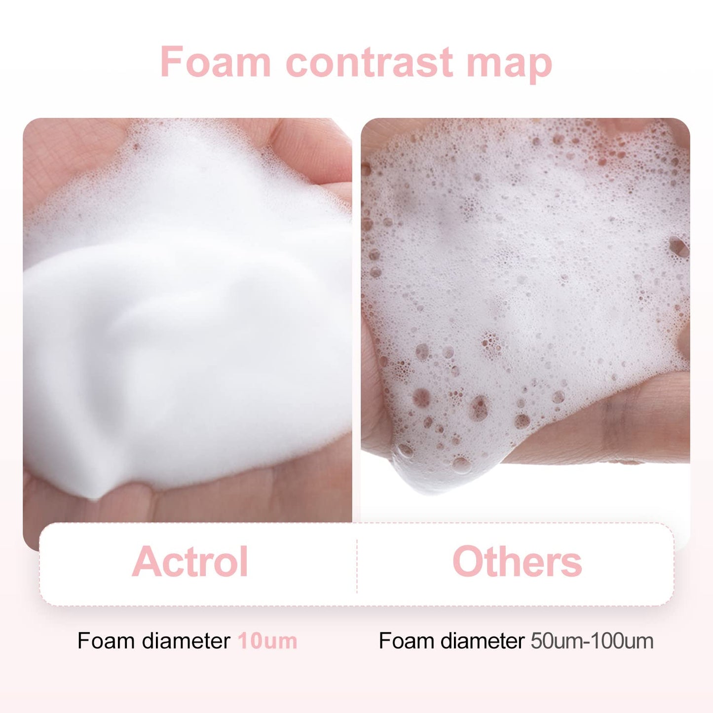 Eyelash Cleanser Concentrate 200ml Cherry Blossoms Professional Lash Shampoo Foaming Cleanser DIY Paraben & Sulfate Free Non-lrritating Wash for Extensions Lashes with Salon Home Care-Makes 20 Bottles