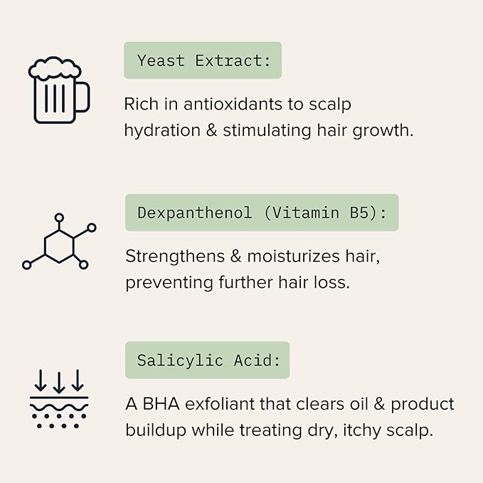 CARDON Hair Growth Set - Strengthening Shampoo and Conditioner for Men, Boost Hair Growth and Prevent Thinning, Korean Haircare for Healthy Scalp and Deep Conditioning (2 Bottles)