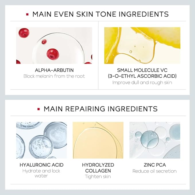 Niacinamide Skincare Set: 4pcs Beauty Kit with Cleanser, Toner, Serum, & Facial Cream - Hydrates & Evens Skin Tone - TSA-Friendly Travel Sizes, Perfect Gift for Women, Moms, & Teens