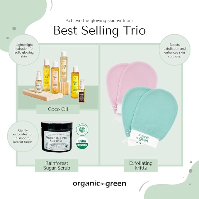 Organic to Green Premium Exfoliating Mitt for Body (2pc) – 100% Vegan Viscose Traditional Body Scrub Washcloth – Body Exfoliator (Green)