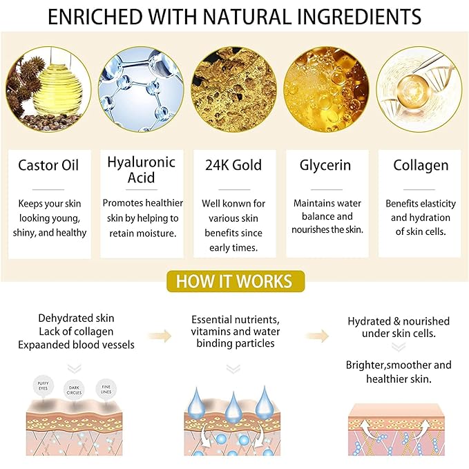 Golden Under Eye Patches for Puffy Eyes & Eye Bags & Wrinkles, Under Eye Patches for Dark Circles,Collagen for Eye Bags, Under Eye Collagen Patches