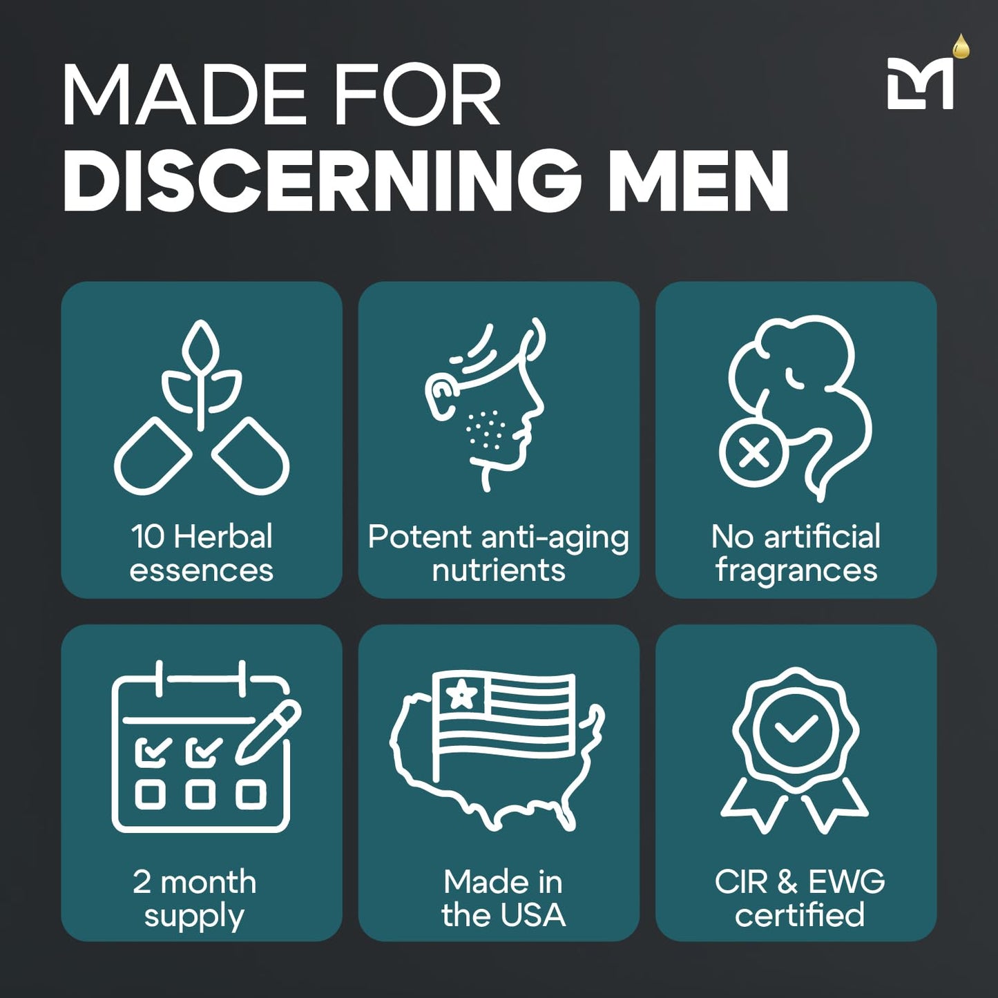 Titan Anti-Aging Mens Face Cream – Mens Face Moisturizer – For Men, Face Lotion – Men, Skin Care – Tighten, Tone, Revitalize – Ceramides, Vitamin C & E, Squalane – All Skin Types – Unscented