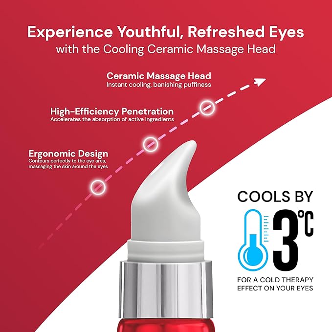Retinol Under Eye Cream for Dark Circles & Puffiness, Daily Wrinkle Cream, Anti Aging Line Smoothing Skin Care Treatment for Women and Men, 1.7 fl. oz