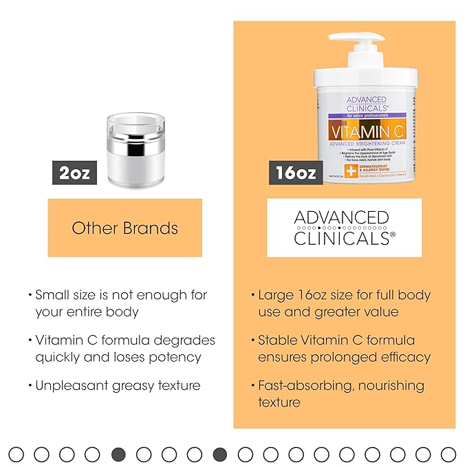 Advanced Clinicals Vitamin C Cream Face & Body Lotion Moisturizer | Anti Aging Skin Care Firming & Brightening Cream For Body, Face, Uneven Skin Tone, Wrinkles, & Sun Damaged Dry Skin, 16 Oz