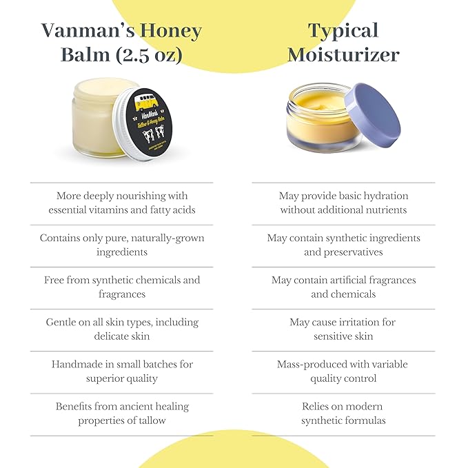 Vanman's Tallow and Honey Balm With No Added Scent - Beef Tallow Face Moisturizer with Grass-Fed/Finished Beef Tallow for Skin, Organic Raw Honey and Beeswax, Cold Pressed Olive Oil - 2.5 oz
