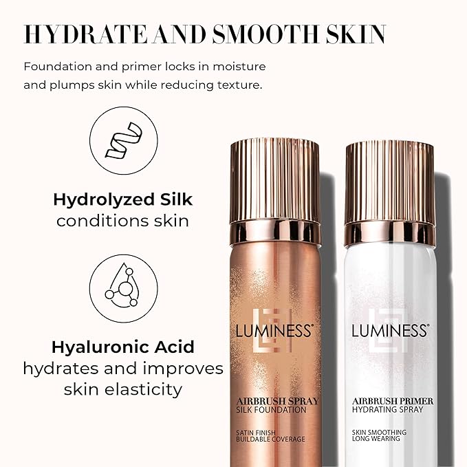 LUMINESS Airbrush Spray Silk Foundation Starter Kit - Rich Dark - Foundation, Primer & Dual-Sided Angled Buffing Brush - Medium, Buildable Coverage, Anti-Aging Formula Hydrates & Moisturizes