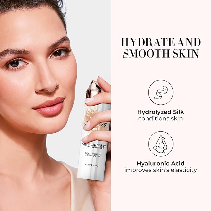 LUMINESS Airbrush Primer Hydrating Spray - Primes, Hydrates and Smooths Skin Texture for The Ultimate Canvas for Foundation Application - Hydrolyzed Silk & Hyaluronic Acid - 1.66oz