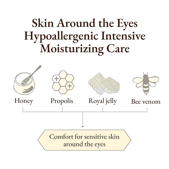 Honey Bee Venom Hydrogel Eye Masks for Dark Circles and Puffiness Bee Propolis Hydrogel Depuffing Eye Patches w/Bee Venom, Collagen & Niacinamide for All Skin Types (Pack of 60 Eye Pads)