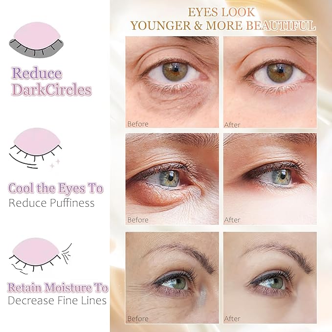 Premium Under Eye Patches, Gel Eye Patches Hydrating & Refresh for Puffy Eyes, Under Eye Bags & Dark Circles, Natural Collagen Eye Gels Pads, Crystal Anti-Aging Eye Mask (Light blue)