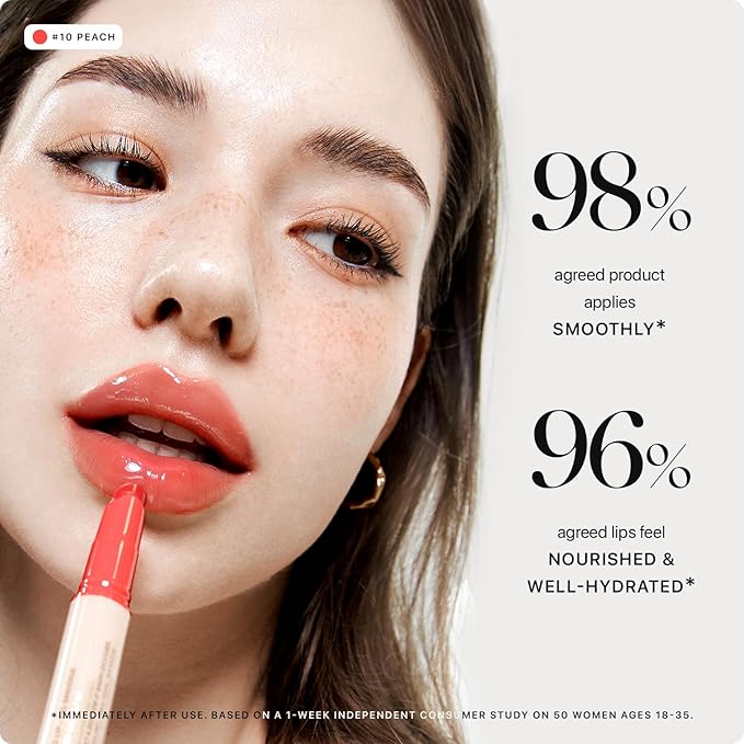 Nature Republic HONEY MELTING LIP (10 PEACH) SOFT LIP STICK, Hydrating Gloss, Moisturizing balms, Sheer tint, Shine & Glowy Finish, korean make up