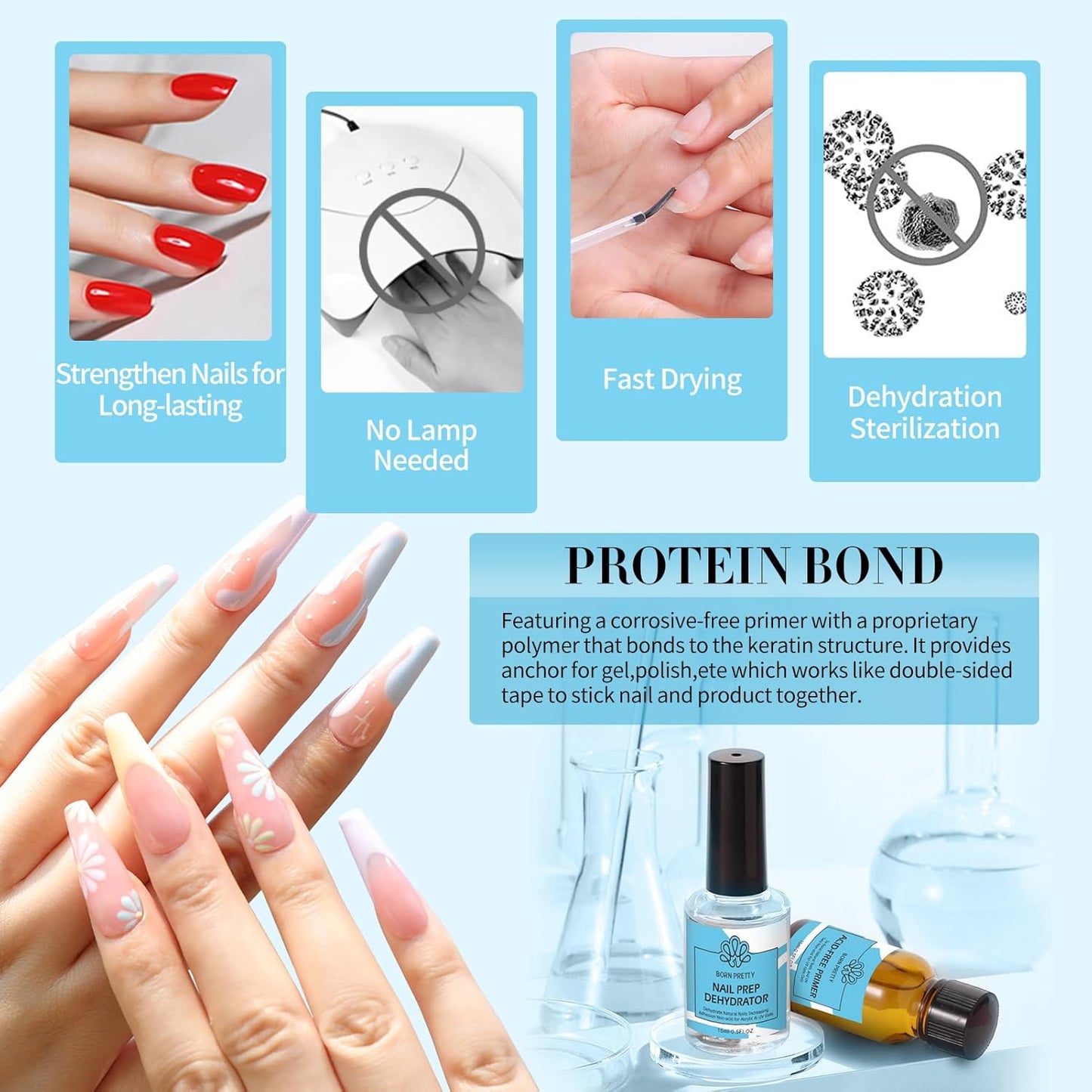 BORN PRETTY Natural Nail Prep Dehydrate and Bond Primer Acid-Free,15ml Dehydrator for Acrylic and Gel Nail Polish, Non Acid Primer for UV Gels Fast Dry Superior Bonding Agent Gift Box Set