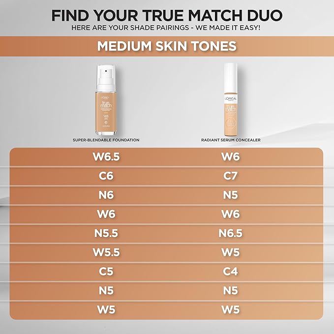 L'Oreal Paris True Match Super-Blendable Foundation, Medium Coverage Liquid Foundation Makeup, W6.5, Medium, 1 Fl Oz